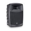 Bluetooth reprobox s mixérom a mikrofónom LD Systems ROADBUDDY 10 B5 - 3