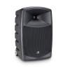 Bluetooth reproduktor s mixérom a mikrofónom LD Systems ROADBUDDY 10 HBH 2 B6 - 3