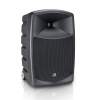 Bluetooth reproduktor s mixérom, bodypack a headset LD Systems ROADBUDDY 10 HS B6 - 3