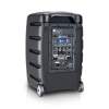 Bluetooth reproduktor s mixérom, bodypack a headset LD Systems ROADBUDDY 10 HS B6 - 4