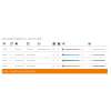 Struny na husle 1/16 sada Thomastik Alphayue THAL-100-16 - 3